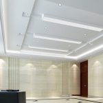 Τιμές τοποθέτησης γυψοσανίδας ανά τετραγωνικό μέτρο